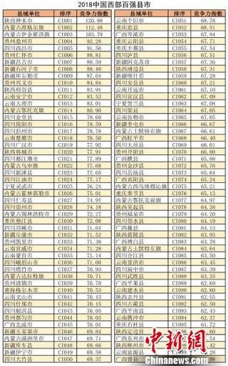 2018�Ї�(gu��)�����ُ�(qi��ng)�h�����γ��t�������ľ����