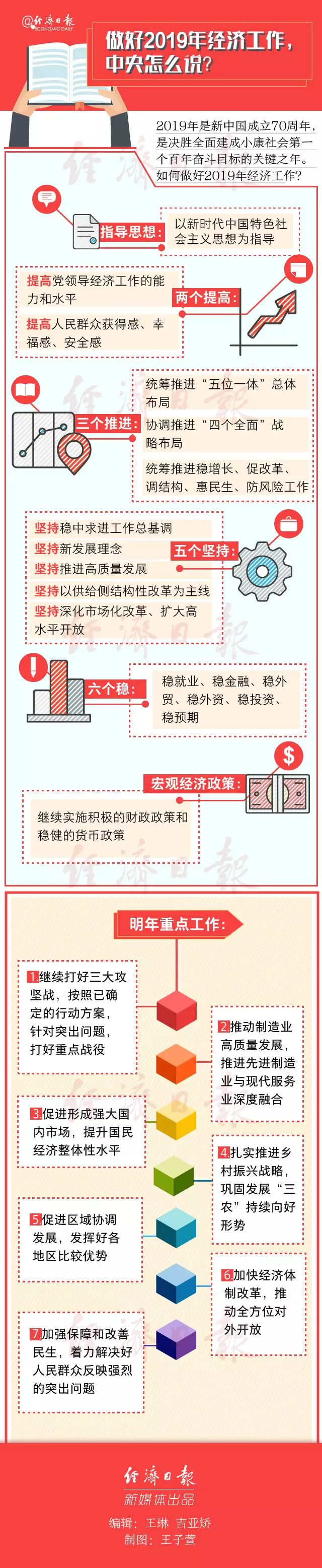 ����2019�꽛��������������ô�f��