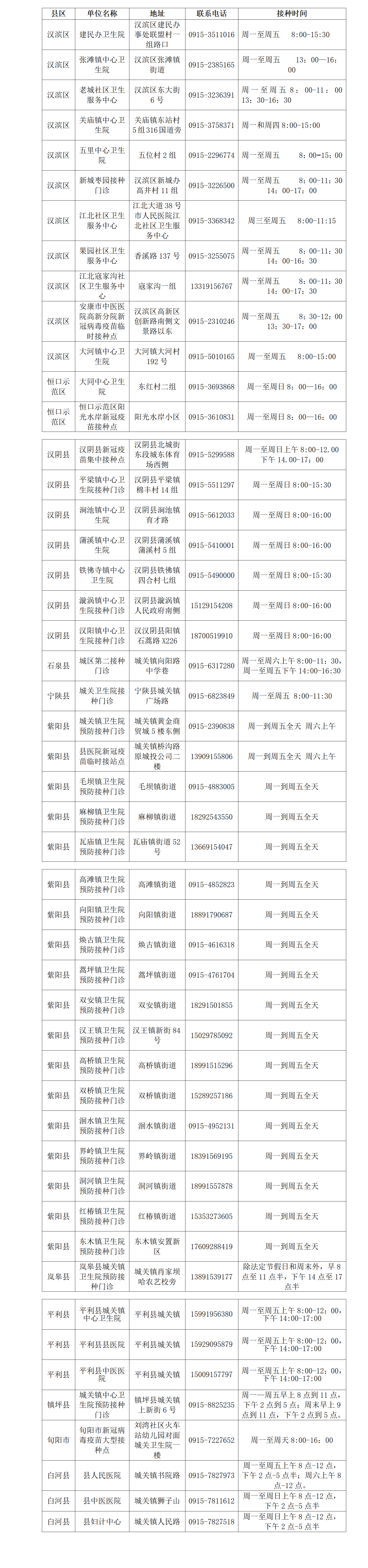 我市啟動(dòng)新冠疫苗序貫加強(qiáng)免疫接種_01.png