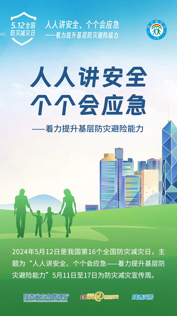 ȫ(gu)(zi)p(zi)ح@M}(bo)Ո(qng)ղD(zhun)l(f)